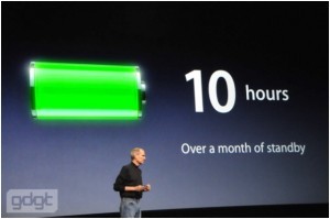 Spesifikasi Apple iPad