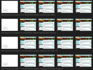 testing 1 loads.in indo