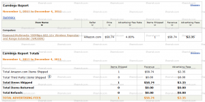 Pecah Telur Amazon Pecah Telur Amazon