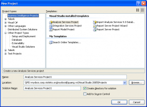 template proyek business intelligence