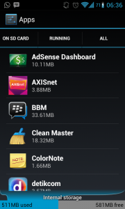 memori terpakai tiap aplikasi android